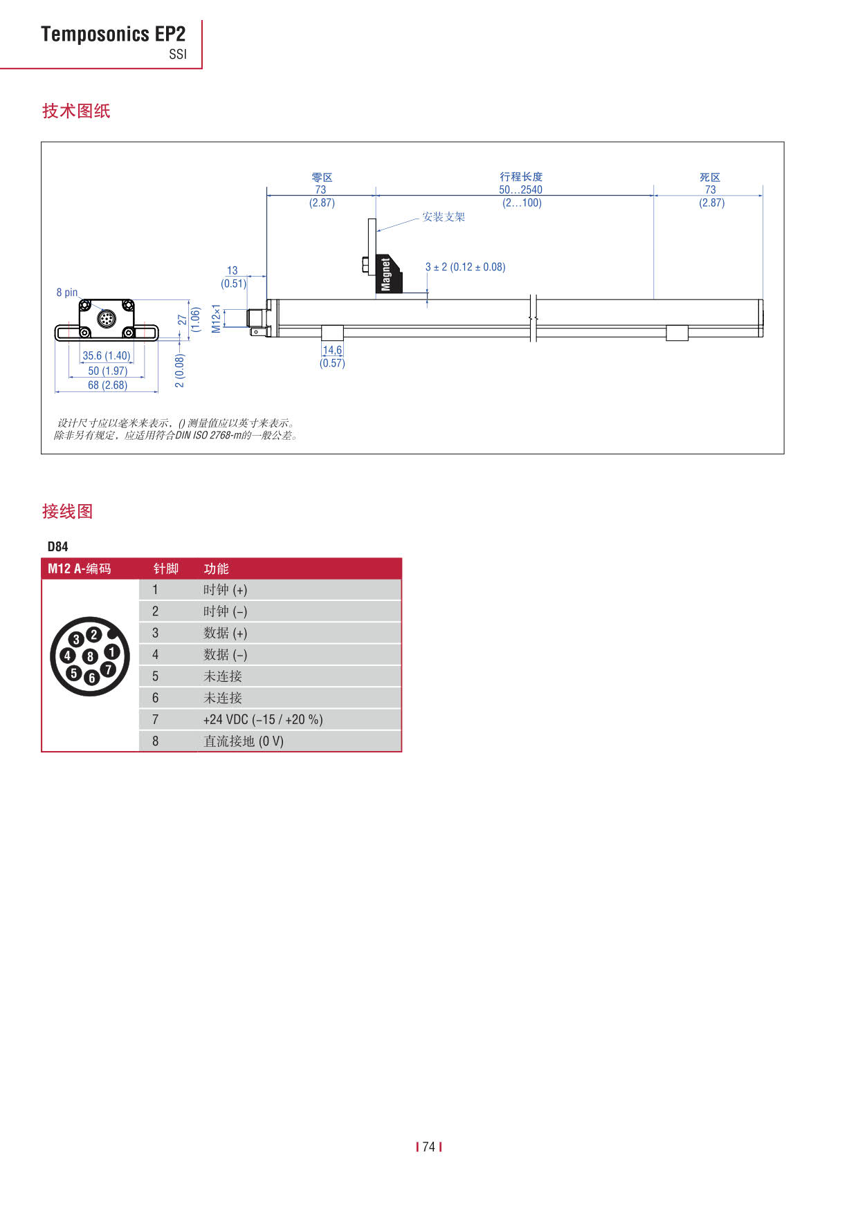 E系列传感器 2016-09cn_76.jpg